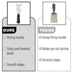Paint Scraper, 10 in 1 Painters Tool, Scraper for Wood
